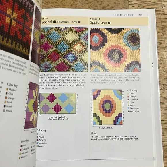 The Essential Stitch Collection - Picture 7 of 8